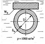 Решебник 6 Плавание тел, рисунок задаче 6-4