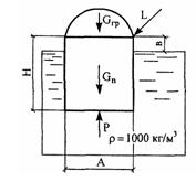Решебник 6 Плавание тел, рисунок задаче 6-5