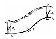 Решебник 6 Основы гидроаэродинамики, рисунок задаче 7-2
