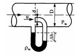 Решебник 6 Основы гидроаэродинамики, рисунок задаче 7-4