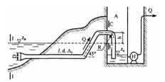 Решебник 6 Потоки жидкостей и газов, рисунок задаче 9-3