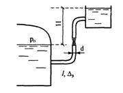 Решебник 6 Потоки жидкостей и газов, рисунок задаче 9-5