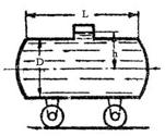Цистерна диаметром D = 2,5 м