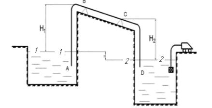 Из водоема А в приемный колодец D вода при комнатной