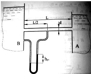 Определить расход воды, протекающей по трубе из бака В в бак А (рис. 2.32), если показание ртутного дифманометра