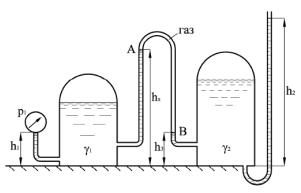 Два резервуара установлены на одной горизонтальной плоскости