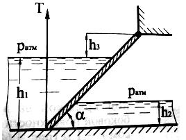 Щит, перекрывающий ирригационный канал, расположен под углом ? = 45° к горизонту и прикреплен шарнирно к опоре