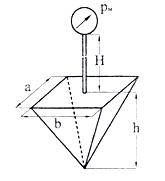 Емкость, наполненная жидкостью с плотностью р = 750 кг/м3, имеет форму перевернутой вершиной вниз пирамиды 