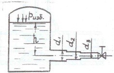 Рисунок к задаче 14 к.р. по гидравлике