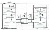Рисунок к задаче 15 к.р. по гидравлике