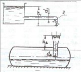 Рисунок к задаче 24 к.р. по гидравлике
