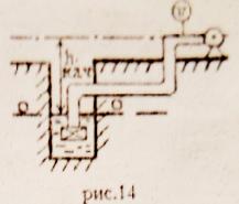 Гидравлика задача 21