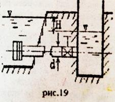 Гидравлика задача 30