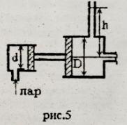 Гидравлика задача 8