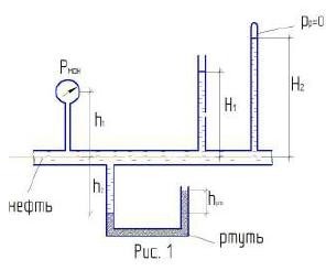 Определить показания U-образного манометра hрт, пьезометра Н1 и барометра Н