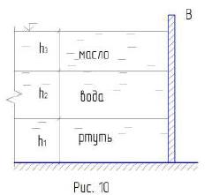 В сосуд налита ртуть, вода и масло (рис.10). Высота слоя ртути h1 = 20 см, воды h2 = 80 см 