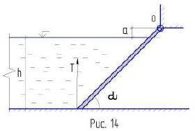 Определить начальное подъемное усилие Т для открытия плоского прямоугольного затвора, вращающегося вокруг шарнира О