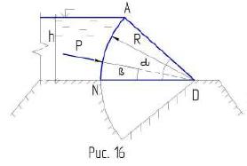 Определить силу давления воды Р и направление ее действия на секторный затвор