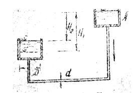 Задача 20  Найти через какой промежуток времени t уровень в баке В (рис. 7) повысится с отметки Н1 = 10м, до отметки Н2 = 8м