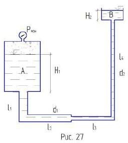 Вода с расходом Q подается по трубопроводу переменного сечения из закрытого бака А в открытый резервуар В