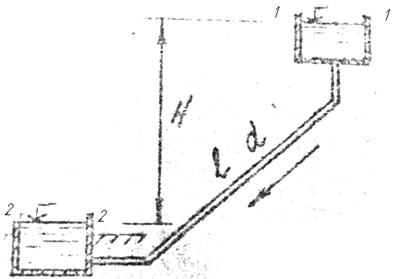 Два резервуара с разностью уровней воды Н = 18м соединен