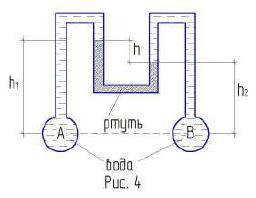 При помощи дифференциального манометра найти разность давлений в 2-х
