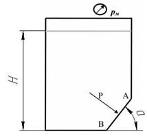 В емкости для хранения нефти в наклонном днище под углом α =60° имеется квадратный люк со стороной