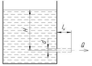Определить расход воды при истечении из круглого отверстия диаметром d = 0,06м в тонкой стенке