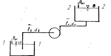 Из водоисточника в водонапорную башню вода температурой t = 10°C перекачивается по стальному трубопроводу
