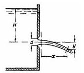 Определить коэффициенты расхода, скорости сжатия струи и сопротивления при истечении через отверстие