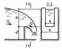 Определить расход воды через прямоугольный водослив с острым порогом без бокового сжатия 