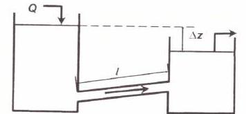 Два резервуара соединены простым трубопроводом диаметром d = 40мм и длиной L = 500м (рис.27) По нему происходит