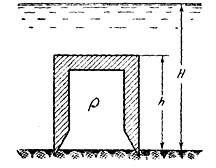 Кессон П-образного сечения в начале работ по выемке грунта покоится на дне реки на глубине Н = 20 м