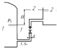 Пневмоустановка (рис. 3.7) служит для подачи воды (р = 1000 кг/м3, v = 10-6 м2/с) в открытый резервуар