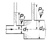 Горизонтальная труба диаметром d1 = 0,5 м переходит в трубу диаметром d2 = 0,7м