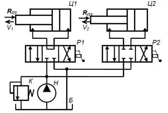 В объемном гидроприводе используются одноштоковые гидроцилиндры Ц1 и Ц2 с диаметрами поршней