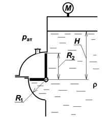 Уровень жидкости (плотностью p) в резервуаре регулируетс
