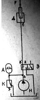 Гидросистема состоит из плунжерного двигателя одностороннего действия Д, нерегулируемого насоса Н