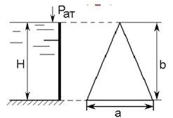  Шлюзовое окно закрыто щитом треугольной формы с основанием а = 2,8м