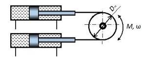 Аксиально-поршневой ГМ имеет 7 плунжеров диаметром d = 25мм и окружность, на которой расположены центры отверстий ротор