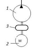Насос 1 приводится во вращение дизельным двигателем 2 через редуктор 3