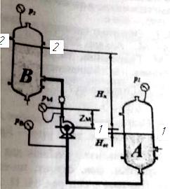 Определить напор, подачу и полезную мощность центробежного насоса, с помощью которого вода перекачивается из емкости А в емкость В