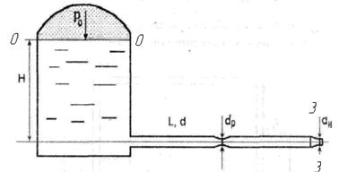 Вода из закрытого резервуара вытекает в атмосферу по трубе диаметром d , в середине которой установлен расходомер Вентури