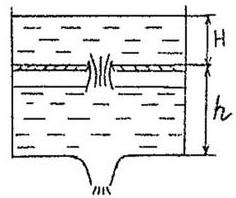 В цилиндрическом сосуде имеется горизонтальная перегородка АВ, в котором прорезано круглое отверстие с острыми краями диаметром