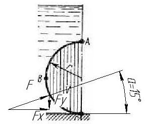 Определить величину и направление силы гидростатического давления на секторный затвор