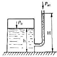 На какую высоту Н поднимется жидкость в пьезометре, если абсолютное давление