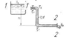 Определить расход воды, вытекающей через трубу из бака, если диаметр трубы d = 20мм