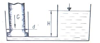 Два сообщающихся цилиндра наполнены жидкостью (рис. 2.5). В меньший цилиндр диаметром d заключен поршень весом G.