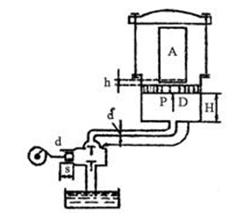 Определить длительность времени работы поршневого насоса гидравлического пресса, необходимую для опрессования детали