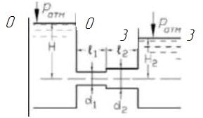 Вода перетекает из одного бака в другой при постоянных уровнях по трубе переменного сечения, диаметры и длины соответственно равны